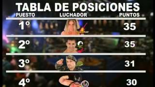 Capítulo 22 - 100% Lucha