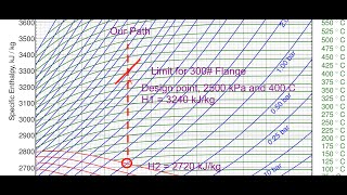 Does micro CHP make sense?