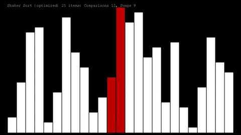 Sorting Algorithms 02: Shaker Sort (optimized)
