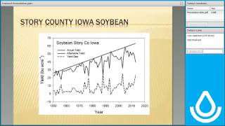 The Science Supporting Changes in Soil Health