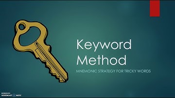 Keyword Method - A Mnemonic Strategy