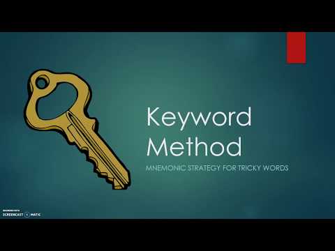 Keyword Method - A Mnemonic Strategy