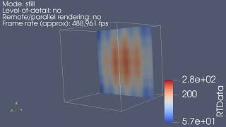 3D Animation - Hurricane Slice view