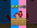 JJ break challenge -