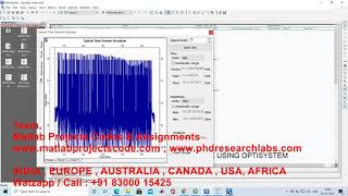 DISPERSION STUDY OF OPTICAL FIBRE IN OPTISYSTEM www.phdresearchlabs.com,www.matlabprojectscode.com