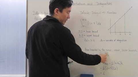 Area Under a Curve - Intro to Integration