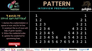 Number Pattern- 17 || Diagonally Expanding V Shape Number Pattern