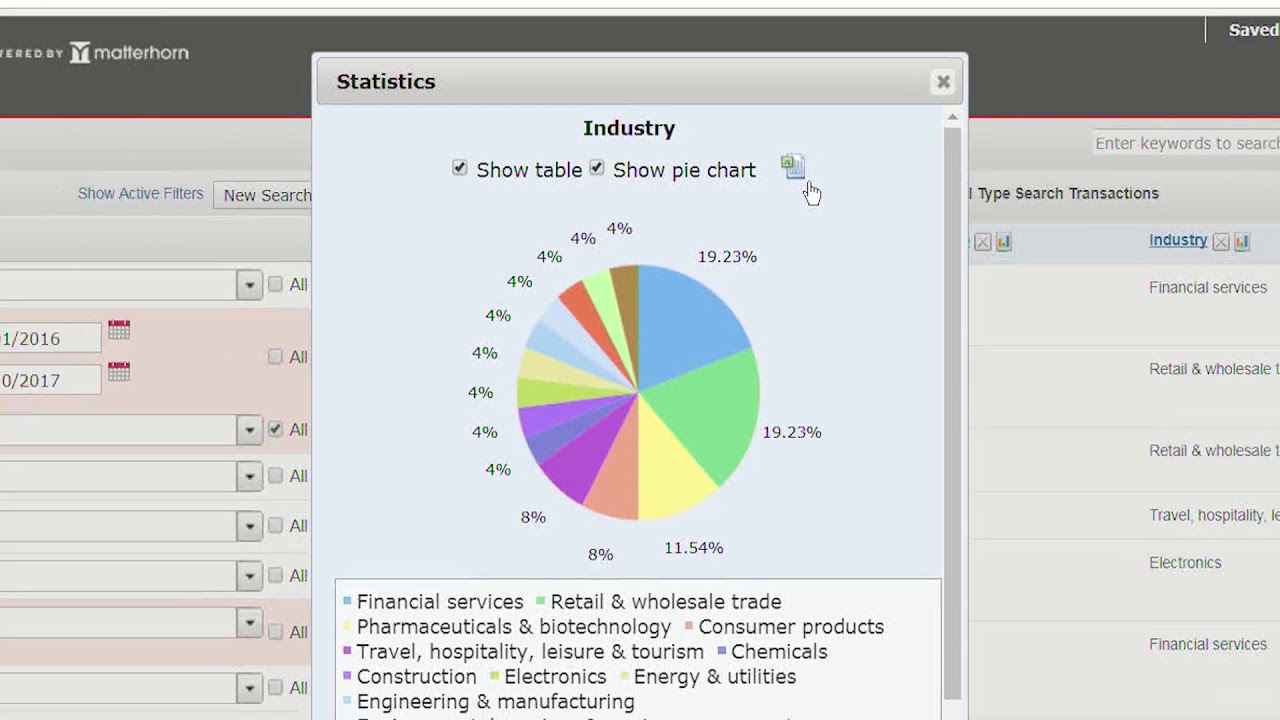 Market Tracker user demonstration