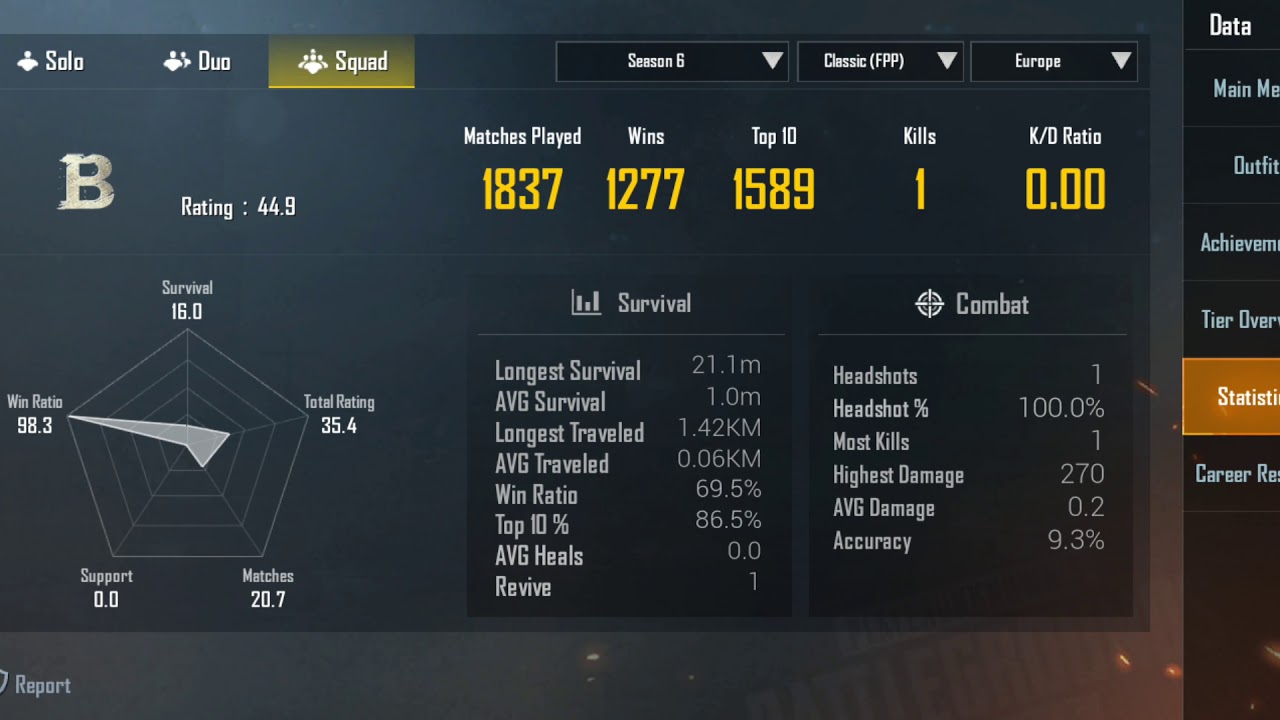 Most intarasting hack inPUBG MOBILE