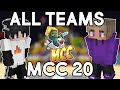 MCC 20 ALL TEAMS ANNOUNCED + PREDICTIONS