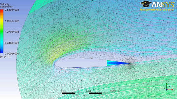 Velocity Streamlines of Airfoil with HyperElastic trailing edge
