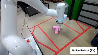 PushT via Imitation Learning