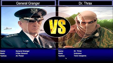 Air Force vs Dr. Thrax Ⓦ Command and Conquer Generals: Zero Hour - Challenge Mode (Hard)