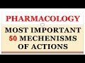 Most important 50 mechenism of action from pharmacology