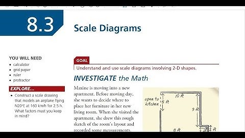 FM 20 8.3 Scale Diagrams