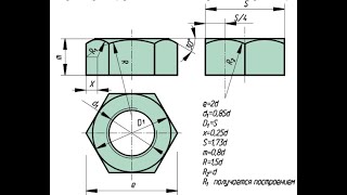 Как начертить ГАЙКУ. Обозначение на чертеже