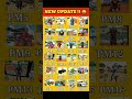 🔥 REAL CODE💥🇮🇳 INDIAN BIKE DRIVING 3D🏍️✨ALL NEW CHEAT CODE UPDATE ⚡🔌🎮#️⃣ #SHORTS 🎬🔥 #VIRAL🎯📹#VIDEO 🌟