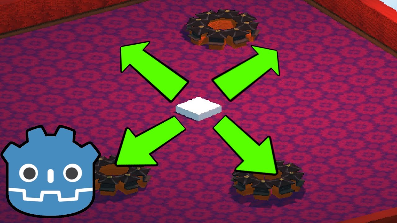 Godot 3d isometric camera movement made easy youtube