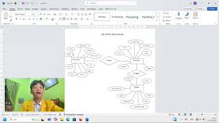 ERD (Entity Relationship diagram) contoh ERD : sistem perkuliahan ERD (Entity Relationship diagram) contoh ERD : sistem perkuliahan