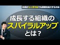 【中小企業 組織活性化】成長する組織の“スパイラルアップ”とは
