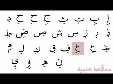 Arabic for beginners  Lesson 3   Pronouncing with kasra