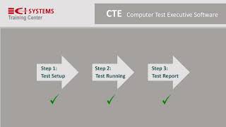 CTE Software Training Video (EO Test) - Uniformity with VIS SWIR Imager