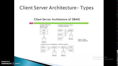 Distributed DBMS - Part 3