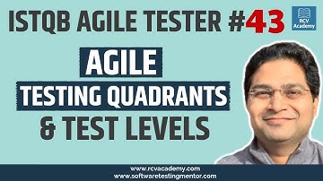 ISTQB Agile Tester #43 - Agile Testing Quadrants and Test Levels