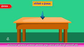 4th Maths | Chapter#12 | Topic#03 | क्षेत्रफळ | Marathi Medium