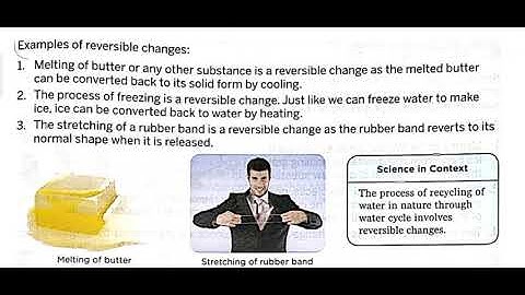 Class 6th Subject Science Ch-6 Part 1 by Anuj Yadav Sir 21 8 20