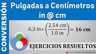 Pulgadas a Centímetros (in a cm)