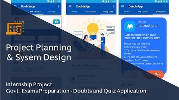 Project Planning & System Design  - Govt Exams Preparation with Quiz App - Internship Project