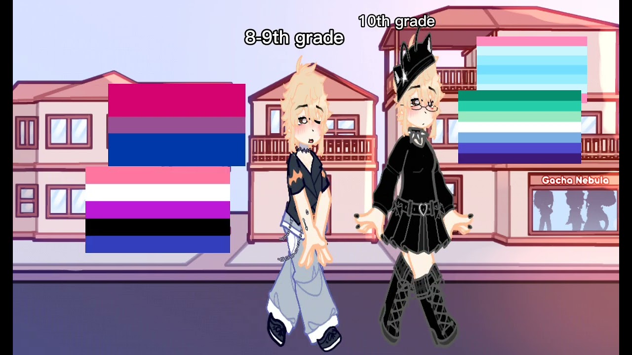 My sexuality + gender identity throughout the years. 