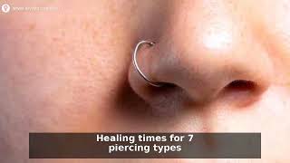 Ultimate Nose Piercing Healing Guide: Timeline & Aftercare