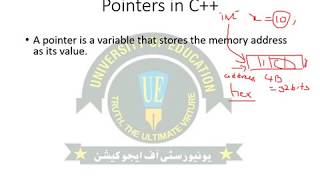 Lecture18 | COMP2113 | Basic Data Structures Part 02