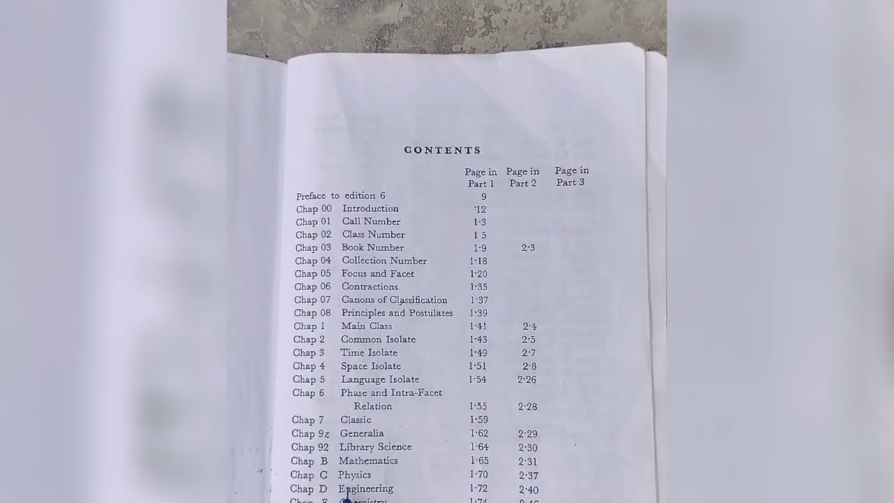 Colon Classification 