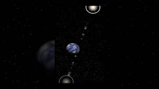 Tex Murphy - Under A Killing Moon Intro (ft James Earl Jones) #TexMurphy #UnderAKillingMoon #Shorts