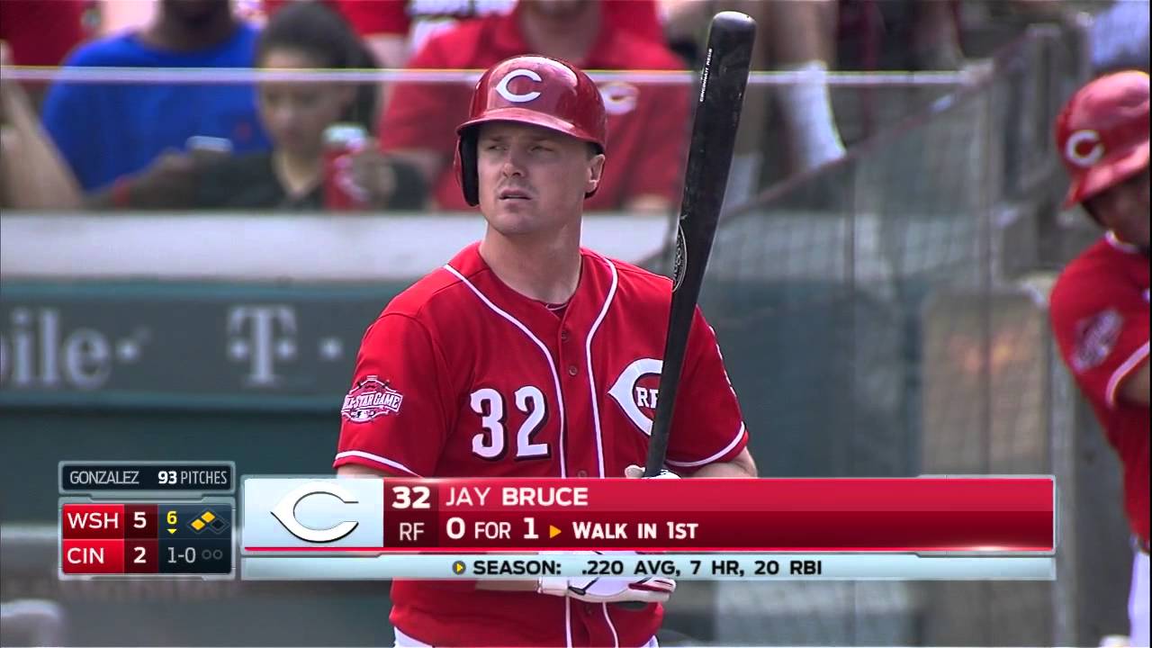 WAS AT CIN - May 30, 2015