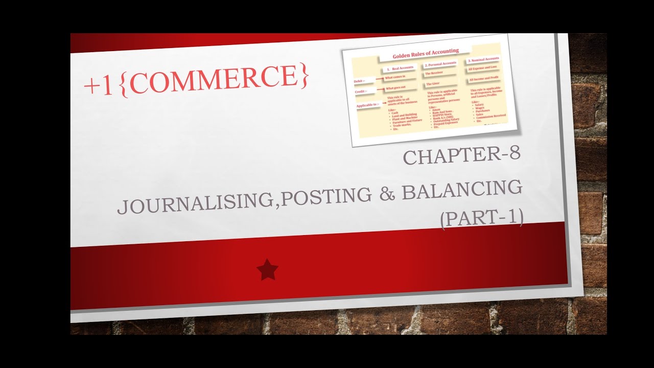 CHAPTER8 JOURNALISING ,POSTING & BALANCING *TOPICJOURNAL