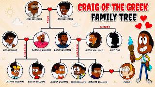 The Complete Craig Of The Creek Family Tree