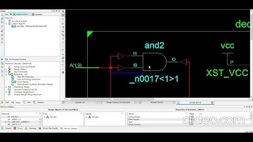 VHDL prog: 2:4 Decoder using EN.(Active High Enable Input), Output X is Active Low.