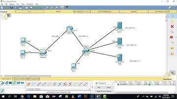 DHCP DNS and Web Server configuration in cisco packet tracer