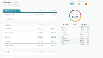 EveryDollar Tutorial: What if I Have Leftover Money at the End of the Month?