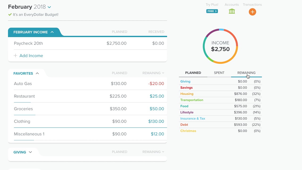 EveryDollar Tutorial: What if I Have Leftover Money at the End of the Month?