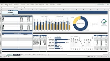 Budget Tracker in Excel - Buy from https://premiumexcel.etsy.com