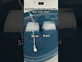 Silver Vs Steel Which Chain Truly Defines You Silverchest Silverjewllery Dailywearjewelry 