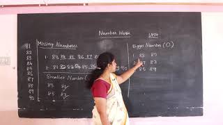 UKG Number Work - Missing Numbers, Smaller and Bigger Numbers (81 to 90)