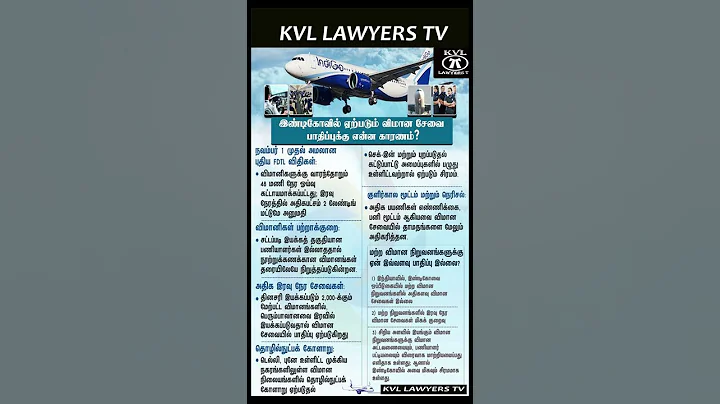 Why Passengers facing service issue on IndiGo Flight | FDTL Rules Airlines #indigo  #indigoairlines