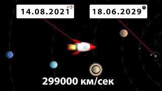 Замедление времени на околосветовых скоростях