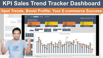 Excel Sales Performance Dashboard | Track KPIs & Forecast Growth